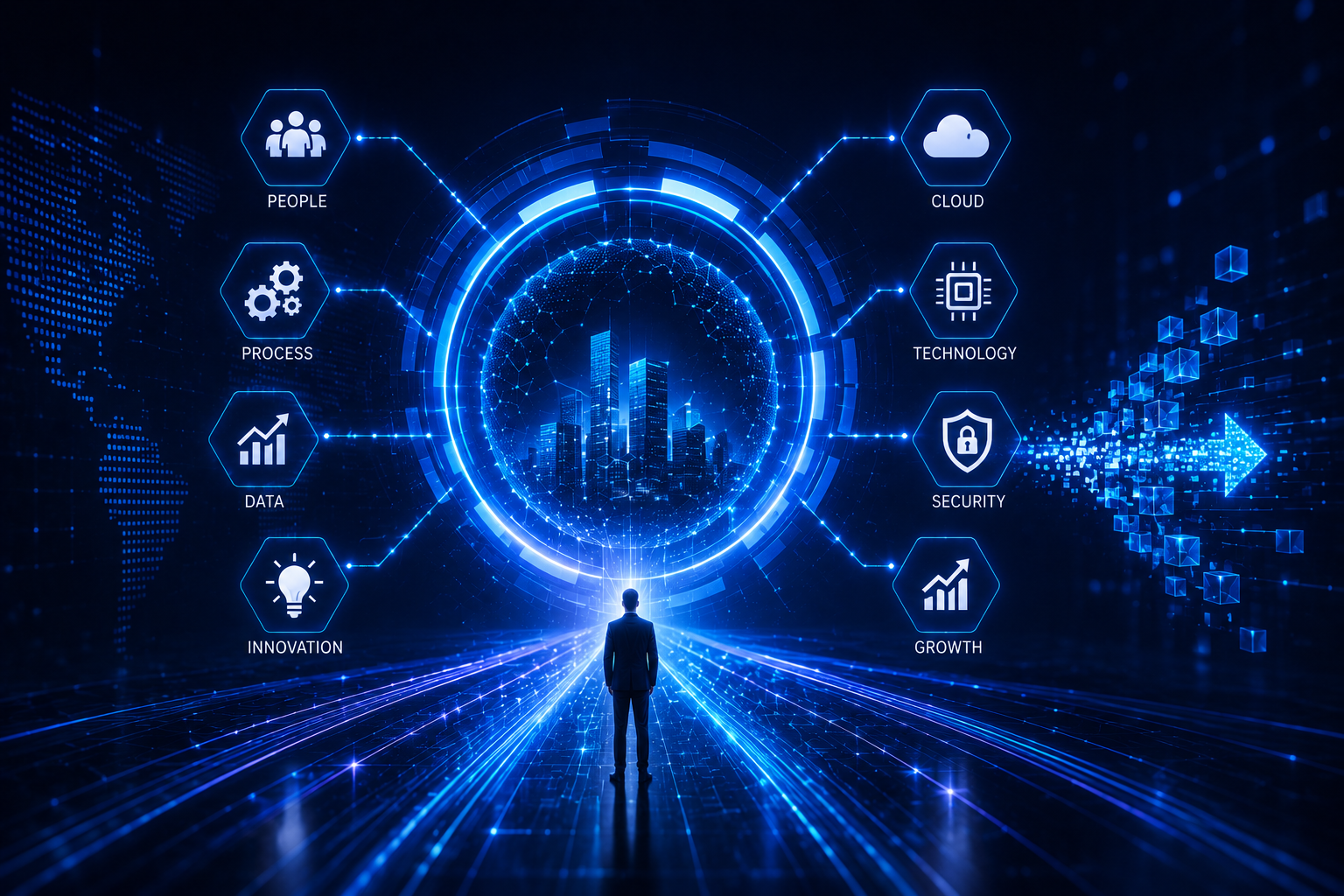 Digital Transformation